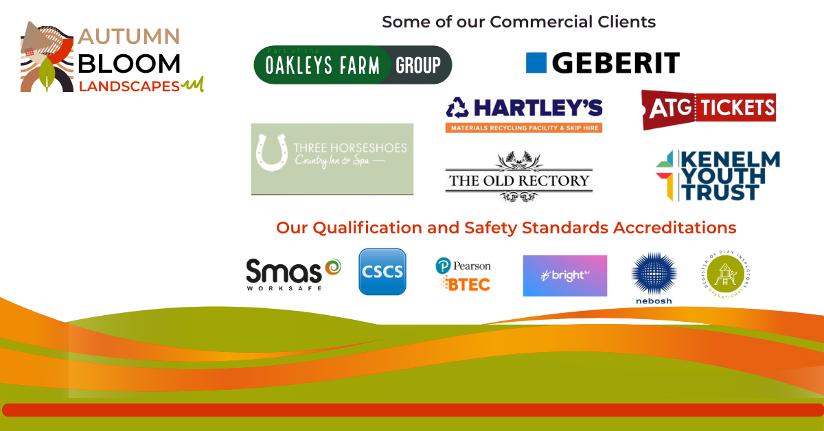 ABL Website Customer and Qualification Banner ABL Website Customer and Qualification Banner